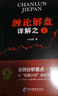 纏論解盤(pán)詳解之一（2006.11-2007.10） 曬單實(shí)拍圖