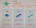 英偉達(dá)RTX3060/3080/3090/4060TI全新定制渦輪AI深度學(xué)習(xí)大模型專業(yè)顯卡 全新RTX2080Ti 22G超算渦輪 曬單實拍圖