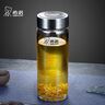 希諾玻璃杯單層加厚大容量家用辦公泡茶杯子男車載水杯XN-6017L 530mL 曬單實(shí)拍圖