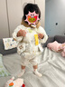巴拉巴拉嬰兒羽絨服男童冬季女童短款外套造型可愛洋氣萌 白色調(diào)00311 100 cm 曬單實拍圖