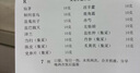 佩爾森中藥鍋煎藥壺砂鍋中藥外無釉陶瓷傳統(tǒng)老式熬藥罐煮明火中藥鍋2.4L 曬單實拍圖
