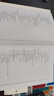 古氣候?qū)W：重建第四紀(jì)氣候（第三版） 曬單實(shí)拍圖