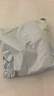 炫敖洗手盆下水管防臭洗臉盆面盆洗臺盆管道加長延長排水管下水器配 1.5米【送卡箍+密封圈+連接件】 曬單實拍圖