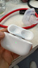 Apple/蘋果 AirPods Pro (第二代) 搭配MagSafe充電盒 (USB-C) 蘋果耳機 藍牙耳機 適用iPhone/iPad/Mac 曬單實拍圖