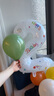 仕彩 白色印花數字氣球裝飾品兒童生日派對場(chǎng)景布置戶(hù)外手持拍照道具2 曬單實(shí)拍圖