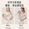愛寶適嬰兒背巾橫前抱式背帶多功能外出兩用哺乳巾彩虹網(wǎng)眼款 M438 曬單實(shí)拍圖
