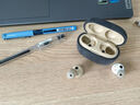 0度 適用索尼WF-1000XM5/4耳機(jī)殼翻毛皮保護(hù)套LinkBuds S耳機(jī)保護(hù)殼輕奢毛絨歐締蘭全包防摔耳機(jī)套 索尼-LinkBuds S 炫酷黑-意大利Alcantara材質(zhì) 曬單實(shí)拍圖