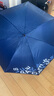 天堂 防風(fēng)雨傘三折男女款商務(wù)晴雨傘57*7骨  趣味字母藏青 曬單實(shí)拍圖
