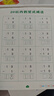 長發(fā)小寨 【宇輝同款】防脫洗發(fā)水 育發(fā)固發(fā)養(yǎng)發(fā)淘米水男女士【非遺古方】 曬單實拍圖