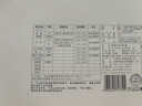 新貝吸奶器 電動(dòng)吸奶器免手扶無痛全自動(dòng)便攜掛脖式雙邊大吸力8168 曬單實(shí)拍圖