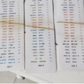 中考政治歷史目錄書(shū)標簽速查開(kāi)卷神器七八九年級人教版索引便簽貼 人教版（政治+歷史） 7-9年級目錄標簽貼 曬單實(shí)拍圖