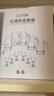 CLITON白酒杯分酒器100ml酒具套裝茅臺一口小酒杯刻度分酒壺酒盅6壺6杯 曬單實拍圖
