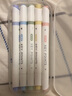 JCZS德國品牌可擦熒光標記筆高顏值小學(xué)生用記號筆彩色劃重點(diǎn)專(zhuān)用輪廓筆手帳筆瑩光筆大容量手賬熒光筆 【2盒裝】12支/熒光色 (可擦效果 3秒消色) 曬單實(shí)拍圖