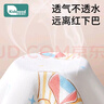 柯斯德尼（kidsneed）嬰兒口水巾圍嘴純棉防水寶寶圍兜新生兒防吐奶3層純棉6條裝 曬單實拍圖