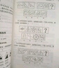 2025新版 事業(yè)單位考試公共科目筆試綜合管理類（A類）考試大綱解讀 中國人事出版社 曬單實(shí)拍圖