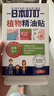 日本叮叮植物精油貼防叮貼寶寶兒童成人防護(hù)貼戶外防護(hù)彩色款7盒168貼 曬單實拍圖