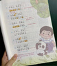 【品牌直營(yíng)】2025秋新優(yōu)翼新領(lǐng)程涂重點(diǎn)課堂筆記語(yǔ)文數學(xué)英語(yǔ)一二三四五六年級上冊下冊預習學(xué)習筆記教材詳解同步語(yǔ)文教材學(xué)霸課堂筆記全解小學(xué)語(yǔ)文基礎知識手冊英語(yǔ)隨堂筆記 【兩冊】語(yǔ)文+數學(xué)【人教RJ】 【 曬單實(shí)拍圖