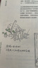 （贈Q版小亮便利貼）中國國家地理掌中花園新版 無(wú)窮小亮的栽培心得與技巧 張辰亮著(zhù) 花卉多肉種花種植指南入門(mén)書(shū) 家庭園藝庭院陽(yáng)臺花園造景 曬單實(shí)拍圖