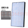 綠塵 適配大金空氣凈化器高效HEPA過濾網(wǎng)濾芯MC71NV2C-N/W/S/R系列 曬單實拍圖