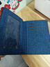 察今帆布超薄短款迷你簡(jiǎn)約小錢(qián)包女男駕駛證卡包一體學(xué)生男士薄款錢(qián)夾 藍色 曬單實(shí)拍圖