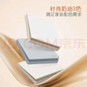 公牛（BULL）開關(guān)插座 G12膚感奶油風(fēng) 五孔USB帶30w快充86型 G12E537米絨白 曬單實拍圖