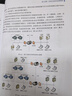 500kV變電站二次設(shè)備運維技術(shù) 自動化分冊 曬單實拍圖