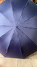 天堂 加大雨傘三折 晴雨兩用商務(wù)傘經(jīng)典格紋10骨大雨傘男女 藏青 曬單實(shí)拍圖