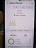 華為（HUAWEI）手表WATCH D2【七夕情人節】腕部心電血壓采集記錄儀家用血氧睡眠壓力體溫監測運動(dòng)健康家人禮物 幻夜黑【送保護膜+曬單十選一】 曬單實(shí)拍圖
