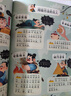 學(xué)而思 摩比愛成語全4冊 3-8歲成語故事啟蒙 輕松搞定幼小銜接小學(xué)語文必會330+成語 曬單實拍圖