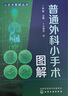 小手術(shù)圖解叢書(shū)--普通外科小手術(shù)圖解 曬單實(shí)拍圖
