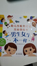 小紅花幼兒性教育啟蒙繪本男生女生不一樣3-6歲幼兒園大班中班故事書(shū)情緒管理自我保護意識培養啟蒙認知翻翻推拉益智紙板書(shū) 男生女生不一樣+壞脾氣，請走開(kāi)（全兩冊） 曬單實(shí)拍圖