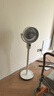 艾美特（AIRMATE）【360°循環(huán)】空氣循環(huán)扇電風(fēng)扇家用大風(fēng)量電扇臺(tái)式落地扇小風(fēng)扇語音智能輕音換氣風(fēng)扇 FA18-SRD161 曬單實(shí)拍圖