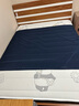 絲漣Sealy乳膠床墊熊貓青少年護(hù)脊 暢游18（田園版） 1500*2000 曬單實(shí)拍圖