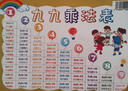 拼音口訣歌認知圖+九九乘法表小學(xué)生知識點(diǎn)公式換算表 拼音字母表早教啟蒙識字卡片兒童聲母韻母整體認讀音節一年級掛圖 軟白板 乘法口訣表 曬單實(shí)拍圖