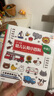 點(diǎn)讀版 0-4歲幼兒認(rèn)知小百科全3冊 中英雙語幼兒啟蒙圖書寶寶早教啟蒙撕不爛紙板書認(rèn)知書 支持小猴皮皮小雞球球豚小蒙點(diǎn)讀筆需另外購買 曬單實(shí)拍圖