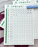 JCZS德國(guó)品牌1-6年級(jí)控筆訓(xùn)練字帖小學(xué)生專用筆畫(huà)筆順練字帖偏旁部首練字本硬 點(diǎn)陣控筆3本【送2支鉛筆+2握筆器】 曬單實(shí)拍圖