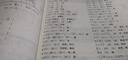 標(biāo)準(zhǔn)日本語(yǔ)初級(jí) 日語(yǔ)入門自學(xué)教材 新版日語(yǔ)教材+同步練習(xí) 中日交流標(biāo)準(zhǔn)日本語(yǔ) 第二版 附光盤 人民教育出版社 曬單實(shí)拍圖