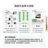 華為（HUAWEI）MateBook D14 Linux版筆記本電腦國家補貼12代酷睿i5-12450H游戲辦公超薄本【華為官方授權】 皓月銀 D14 SE16+512G【預裝Windows版】 官方 曬單實(shí)拍圖