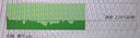 HP惠普 2TB SSD固態(tài)硬盤(pán) M.2接口(NVMe協(xié)議) FX900Plus系列｜PCIe 4.0（7100MB/s讀速）｜戰66 曬單實(shí)拍圖