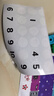 numberblocks貼紙數字積木方塊兒童數學(xué)啟蒙卡通貼畫(huà)玩具冰箱貼 數字1-10款2張+數字11-20款2張 曬單實(shí)拍圖