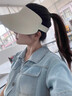 雪倫朵無(wú)痕防曬帽子三件套女夏空頂大檐遮陽(yáng)帽送女朋友閨蜜生日七夕禮物 基礎防曬三件套【禮盒裝】 曬單實(shí)拍圖