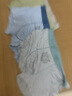 恒源祥男士內(nèi)褲男莫代爾7A抗菌猛獸喚醒70+按摩顆粒禮盒蟲草養(yǎng)護健康 曬單實拍圖