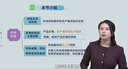 環(huán)球網(wǎng)校中級經(jīng)濟師2025教材網(wǎng)課 初級工商管理視頻課程 人力資源課件 考試歷年真題 習題庫 中級經(jīng)濟師【人力資源】 精講班（全科）【考點(diǎn)精講+講義+題庫】無(wú)教材 曬單實(shí)拍圖