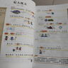 【當(dāng)當(dāng)】漫畫(huà)初中必背文言文 漫畫(huà)小四門(mén)1000問(wèn) 作文金句1000例 小學(xué)四五六三年級(jí)作文書(shū)作文素材優(yōu)秀作文100篇好詞好句好段優(yōu)美句子800例素材積累大全 乘法口訣表 漫畫(huà)初中必背文言文 曬單實(shí)拍圖