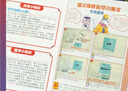 大偵探福爾摩斯小學(xué)生版套裝全62冊第1輯到第16輯 7-14歲兒童文學(xué)偵探推理懸疑小說(shuō)故事書(shū)小學(xué)生一年級二年級三年級四五六年級語(yǔ)文寫(xiě)作提升暑假課外閱讀書(shū)籍 曬單實(shí)拍圖