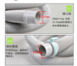 三洋三洋洗衣機排水管通用松下波輪全自動(dòng)下水管出水管加長(cháng)軟管子配件 1.5米 原機加長(cháng)管 曬單實(shí)拍圖