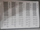 最易上手吉他彈唱超精選(講義版) 2025新版 電子卓飛吉他譜書籍 流行歌曲初學(xué)者彈唱教材歌譜初學(xué)者入門自學(xué)書籍   曬單實拍圖
