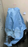 雨航（YUHANG）騎行雨衣雨披單人電動(dòng)車男女成人電瓶車雨衣 淺藍(lán)色 曬單實(shí)拍圖