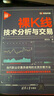 【包郵】裸K線技術(shù)分析與交易（新時(shí)代·投資新趨勢(shì)） 曬單實(shí)拍圖