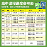 高二上冊必刷題選修一2026版高中必刷題高二選擇性必修第一冊選修一1新教材新高考 教材同步練習(xí)冊附狂K重點(diǎn) 【4本選修一】數(shù)學(xué)+物理+化學(xué)+生物 新教材 曬單實(shí)拍圖